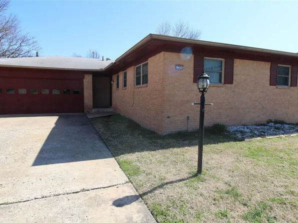 1721 S 114th Ave E, Tulsa, OK 74128
