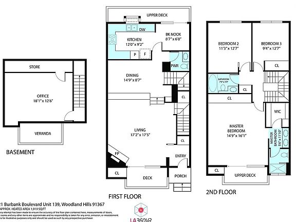 1,919 sq. ft. 3 bedroom, 2.5 bathroom, plus bonus room downstairs. Two decks, 7 Closets, One walk in Closet, two big cars attached garage, In unit washer/dryer.