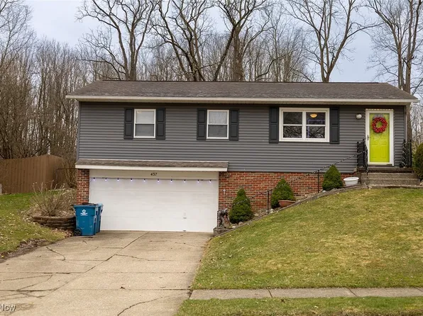 437 Stonewood St, Canal Fulton, OH 44614