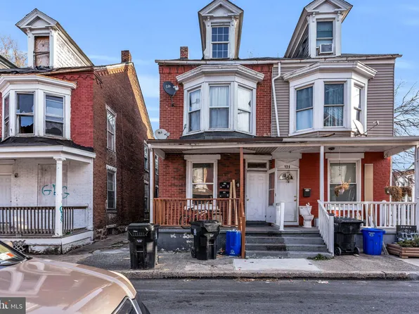 123 N Summit St, Harrisburg, PA 17103