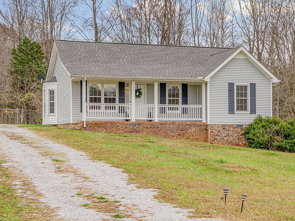 1st image of 785 Merritt Lewis Ln