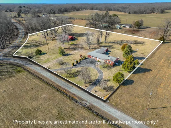 25 Peters Ln, Loretto, TN 38469