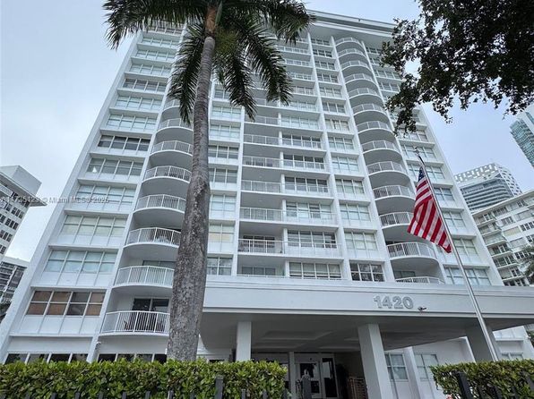 1420 Brickell Bay Dr APT 306D, Miami, FL 33131