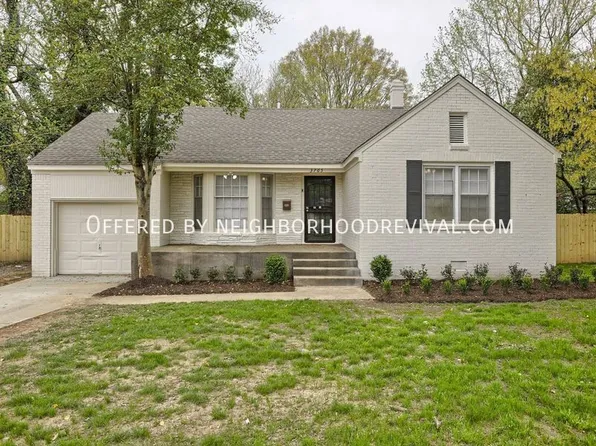 3765 Park Ave, Memphis, TN 38111