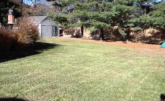 Private Backyard ; Perimete...