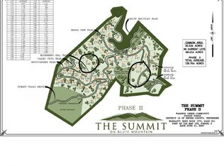 3311 Summit Trails Dr, Sevierville, TN 37862