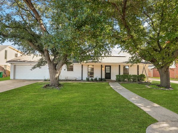 Home for Sale in Celina TX