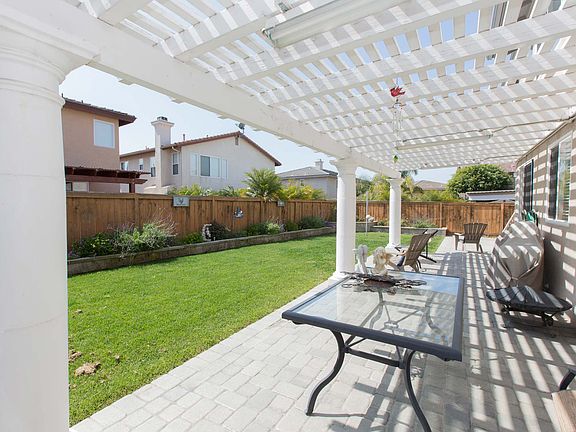 Low maintenance backyard