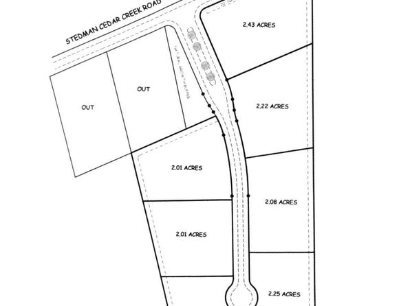 1851 Stedman Cedar Creek Rd #2, Stedman, NC 28391