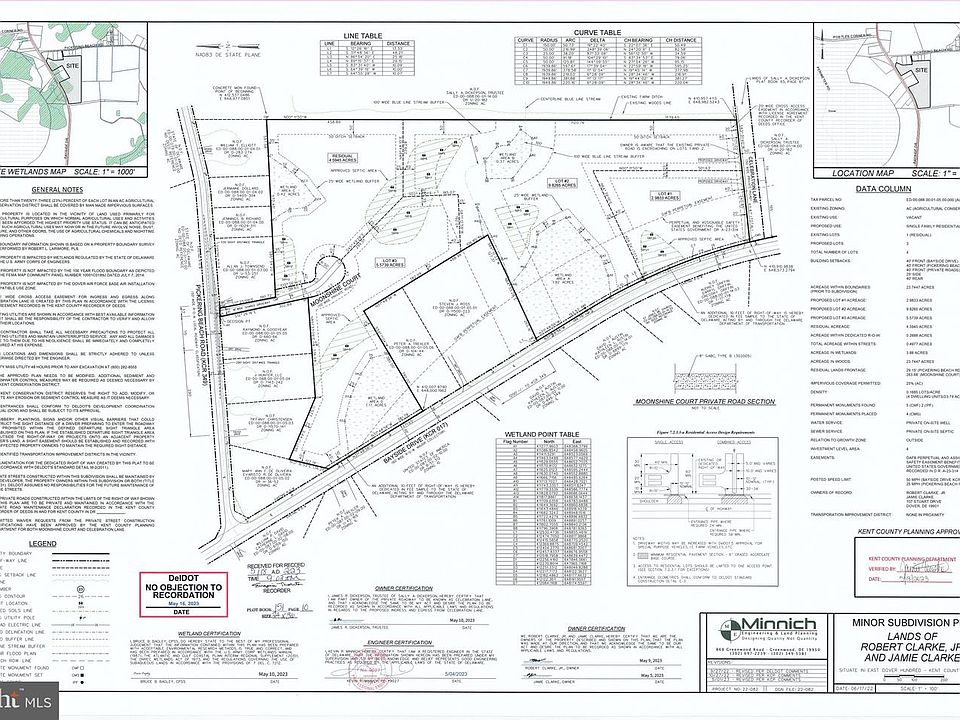 1st image of Celebration Lane Lot 2 Ln