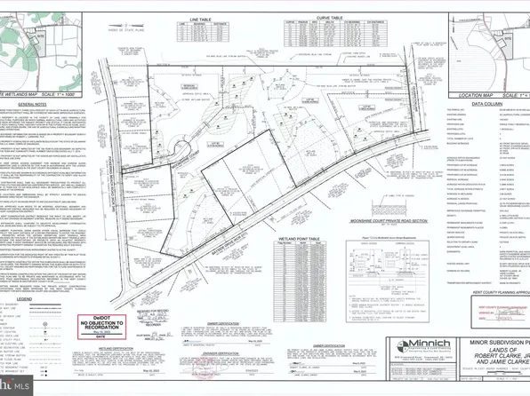 Celebration Lane Lot 2 Ln, Dover, DE 19901