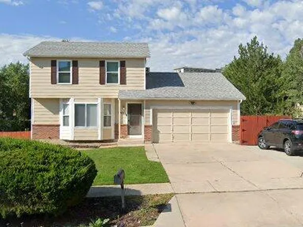 1985 Rimwood Dr, Colorado Springs, CO 80918