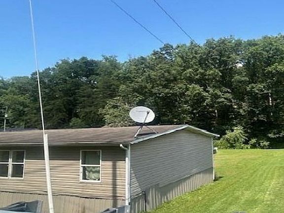 Property Side View