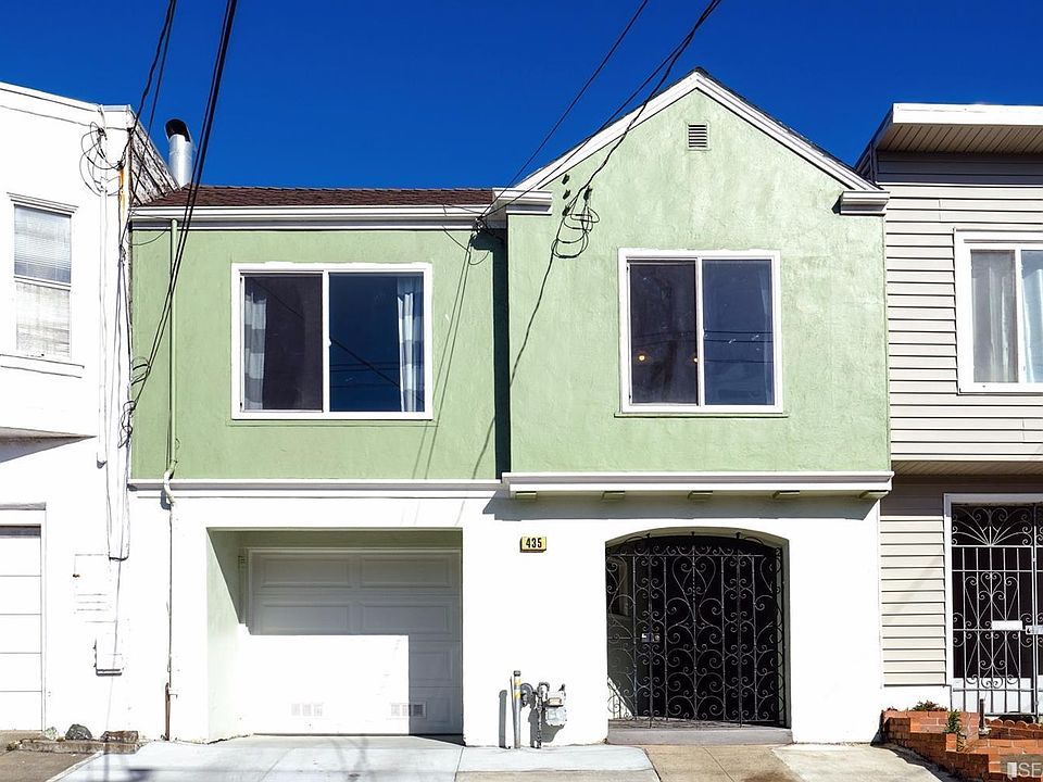 1st image of 435 Niantic Ave