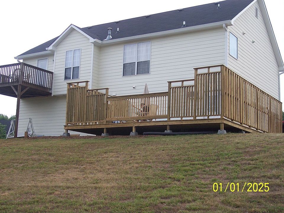 Back of House