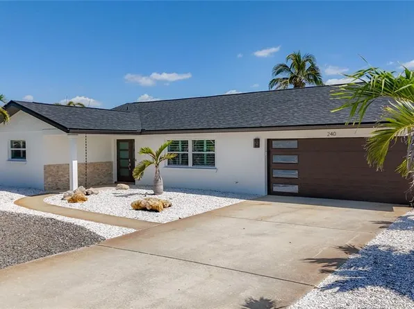 240 N Julia Cir, Saint Pete Beach, FL 33706