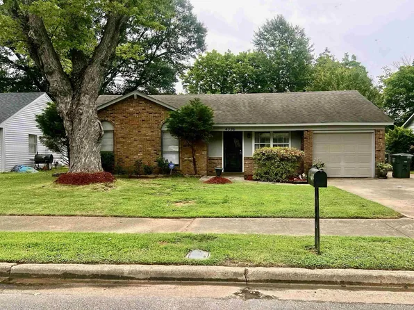 4396 Bradcrest Cv, Memphis, TN 38128