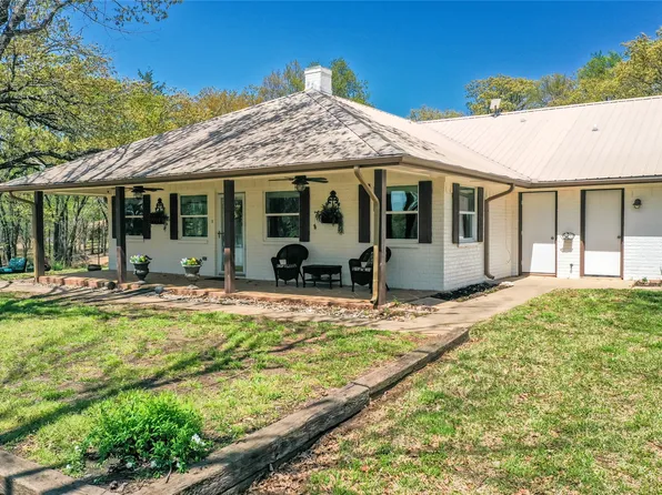 9645 N Park Dr, Bonham, TX 75418