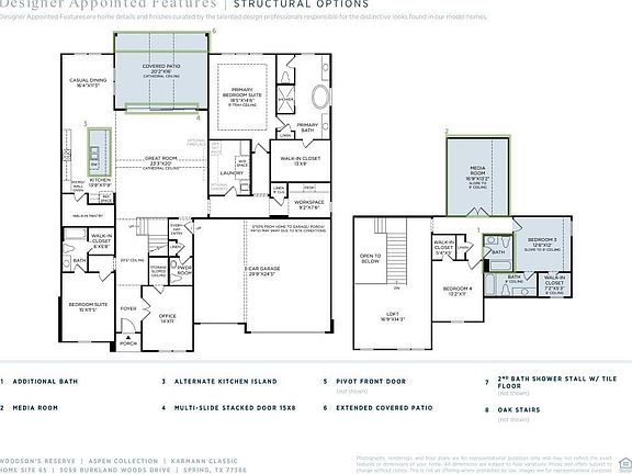 3rd image of 5059 Burkland Woods Dr