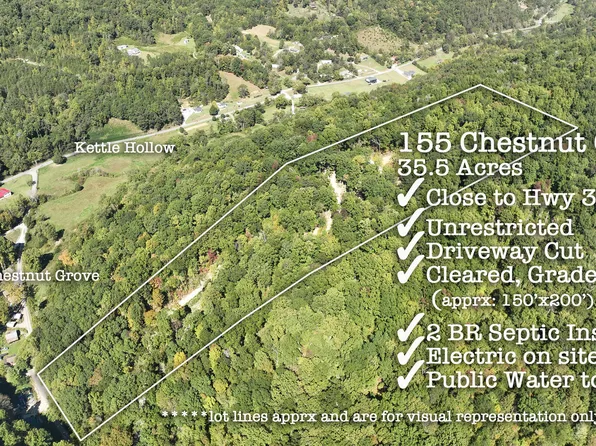155 Chestnut Grove Rd, Maynardville, TN 37807