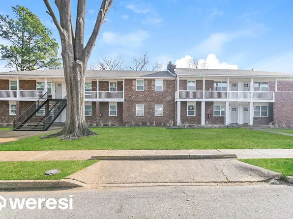 160 Hayden Pl APT 2, Memphis, TN 38111