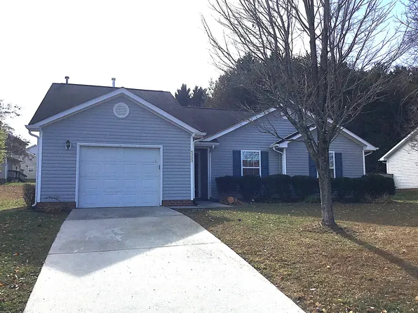 4020 Landerwood Dr, Greensboro, NC 27405