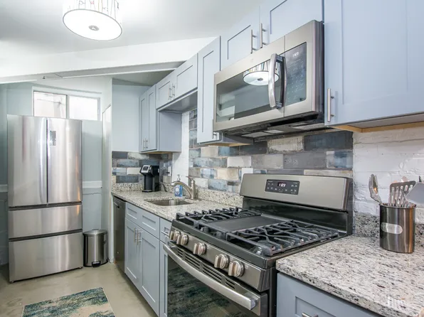 674 Boulevard Se, Atlanta, GA