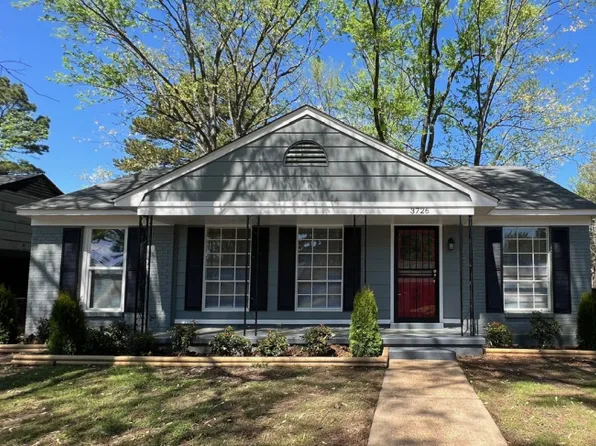 3726 Fieldbrook Dr, Memphis, TN 38127