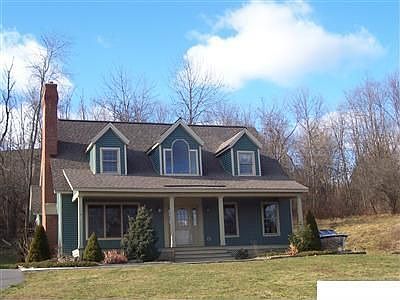 Cape with great river view