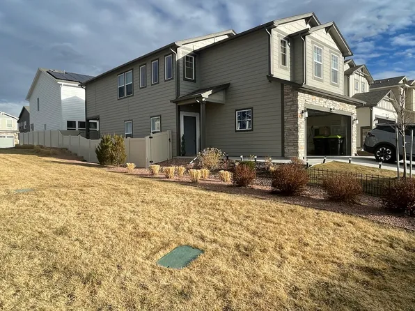 7875 Lathrop Vw, Colorado Springs, CO 80924