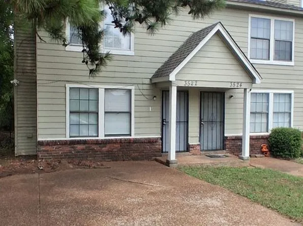 3522 Christine Rd, Memphis, TN 38118