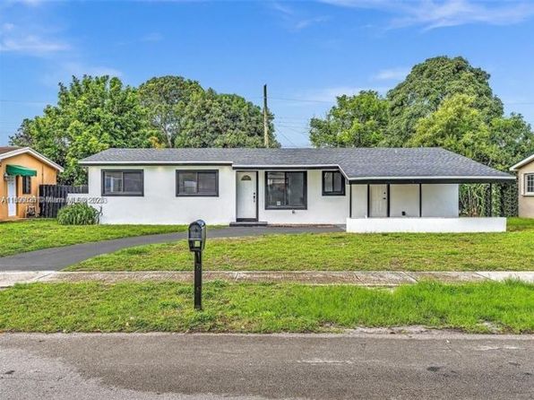 2060 NW 189th Ter
