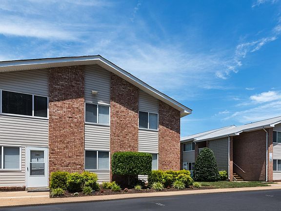 4th image of 1036 Mineola Dr #103