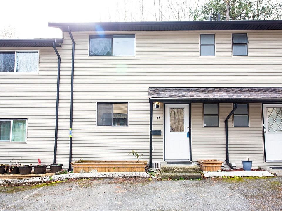 1st image of 3025 Cowichan Lake Rd #32