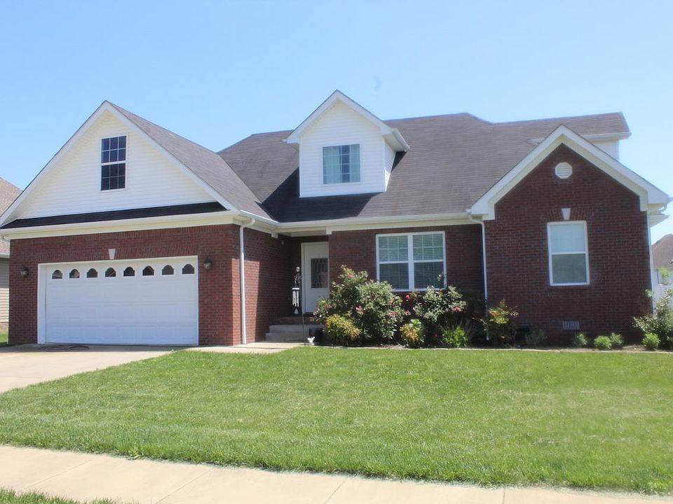 1st image of 1021 Wintercress Ln