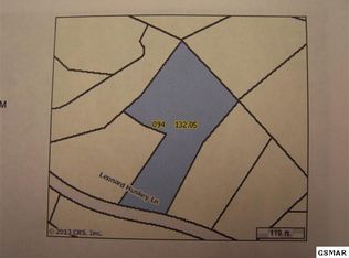 Leonard Huskey Ln, Pigeon forge, TN 37863