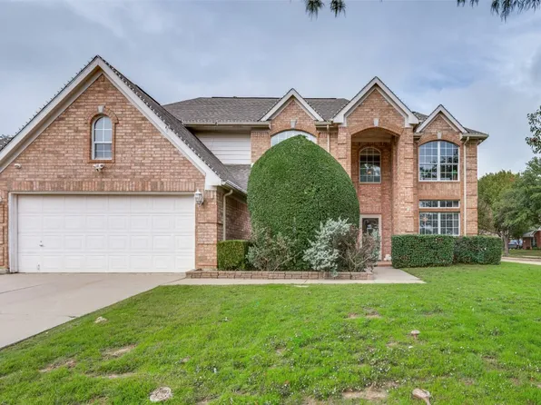 621 Parkside Dr, Keller, TX 76248