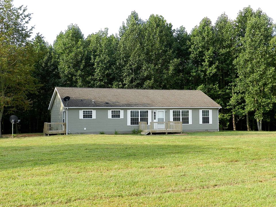 1st image of 2298 E County Road 750 S