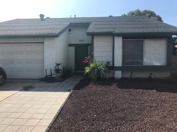 (undisclosed Address)