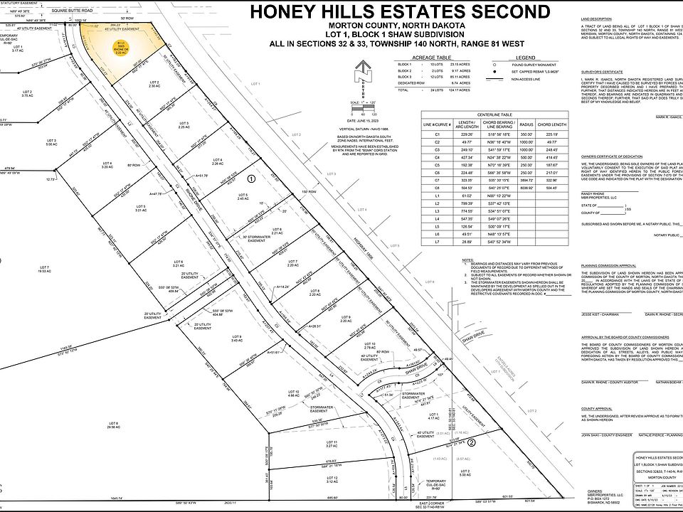 1st image of 3503 Rhone Dr
