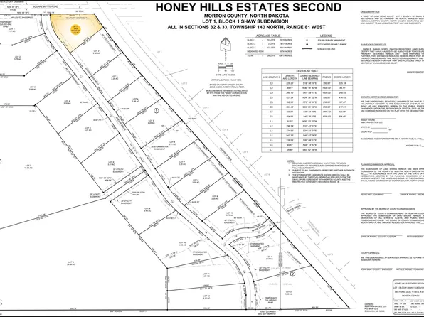 3503 Rhone Dr, Mandan, ND 58554