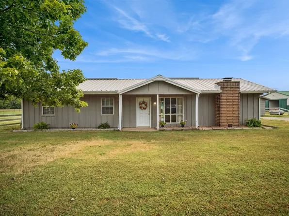 21802 E 81st St S, Broken Arrow, OK 74014