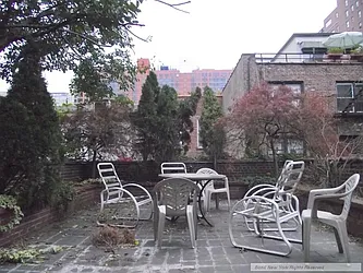 Rented by Bond New York