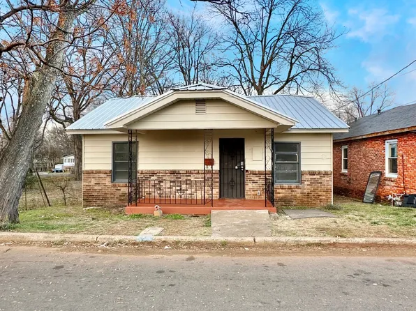 112 Kappa Ave, Birmingham, AL 35205