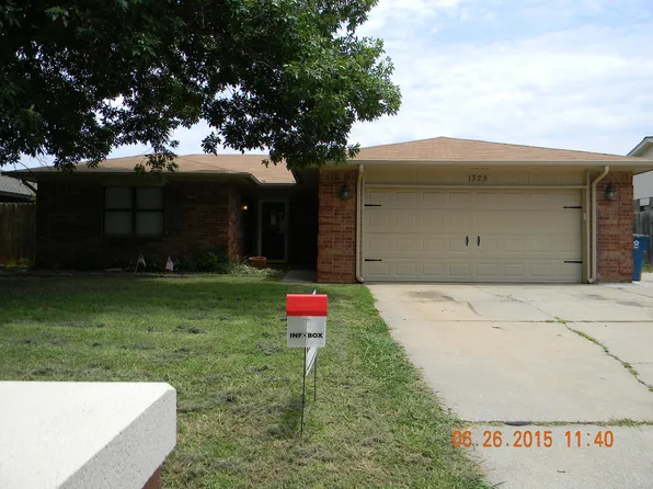 1328 Greenfield Dr, Edmond, OK 73012