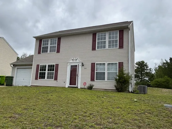 320 Bombing Range Rd, Columbia, SC 29229