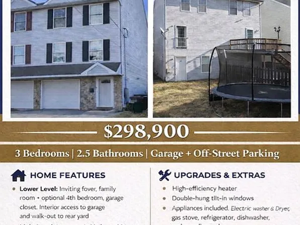 412 W 32nd St, Wilmington, DE 19802