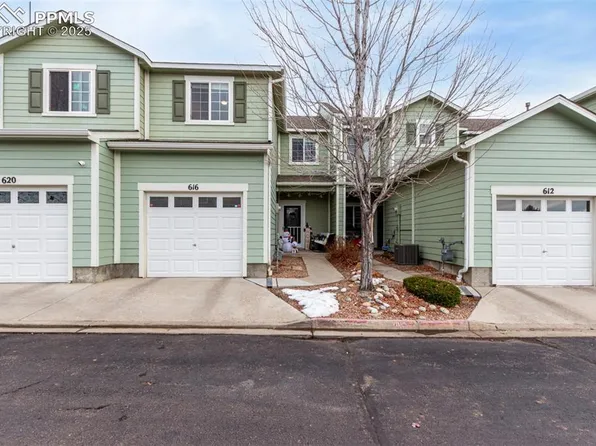 616 Hailey Glenn Vw, Colorado Springs, CO 80916