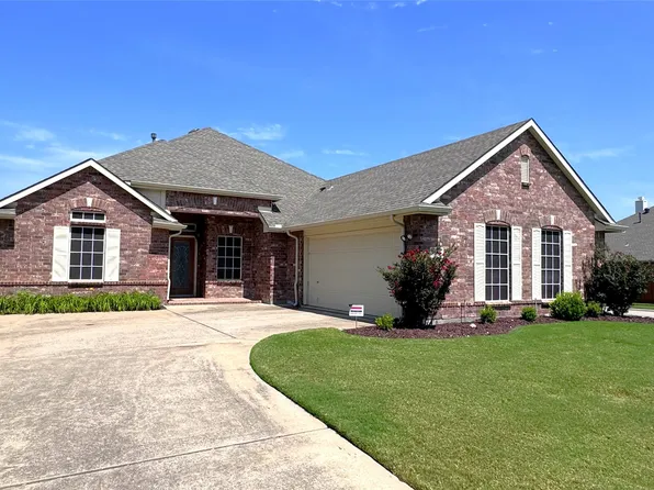 1581 Sweetbriar Dr, Allen, TX 75002