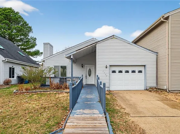 1727 Delaney St, Virginia Beach, VA 23464